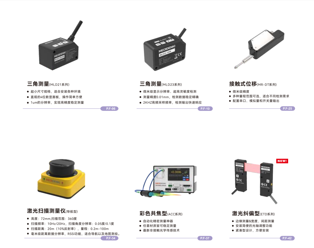 测量位移传感器-选型指南