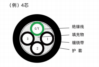 固定动力线-（F-AP^E）